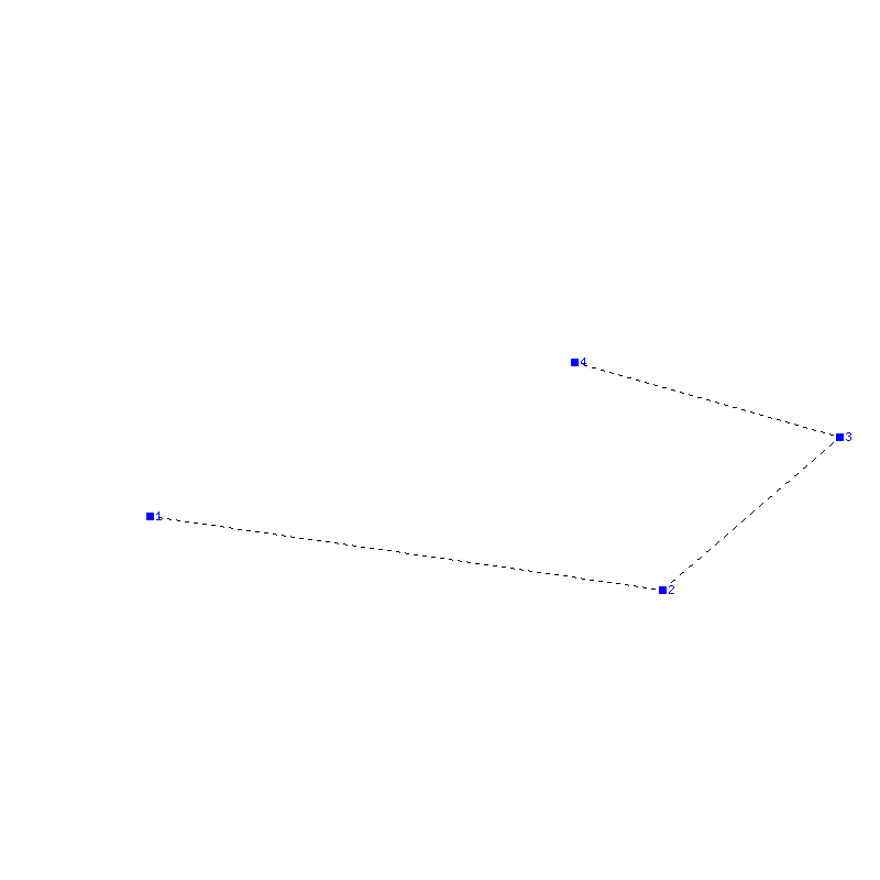 Flugauswertung